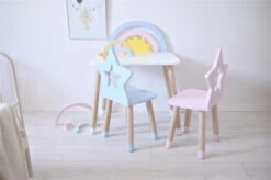 Table Bureau Arc En Ciel -GribouilleTa Chambre Soldes Magasin file 1480