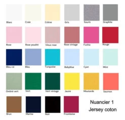 Tour De Lit Tressé 3 Grains Motif Liberty Champêtre à Personnaliser -GribouilleTa Chambre Soldes Magasin file 3038